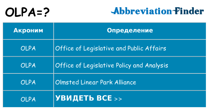Что означает аббревиатура olpa