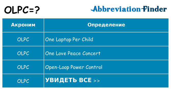 Что означает аббревиатура olpc