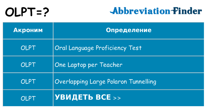 Что означает аббревиатура olpt