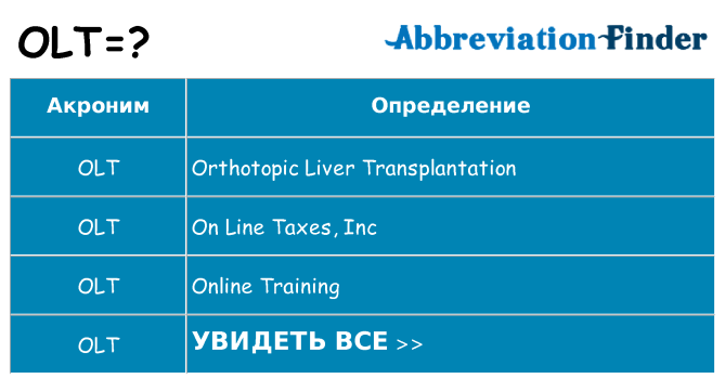 Что означает аббревиатура olt
