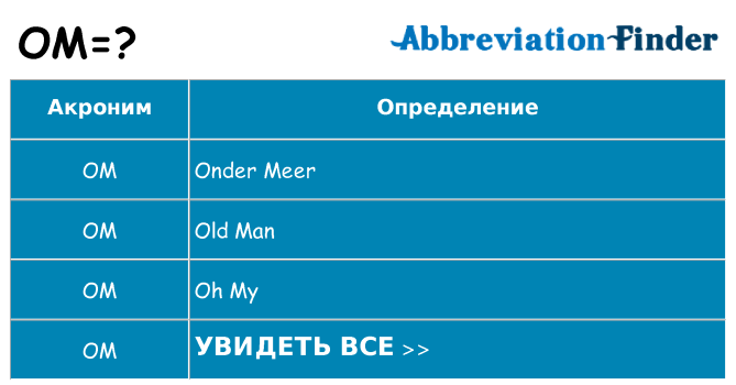 Что означает аббревиатура om