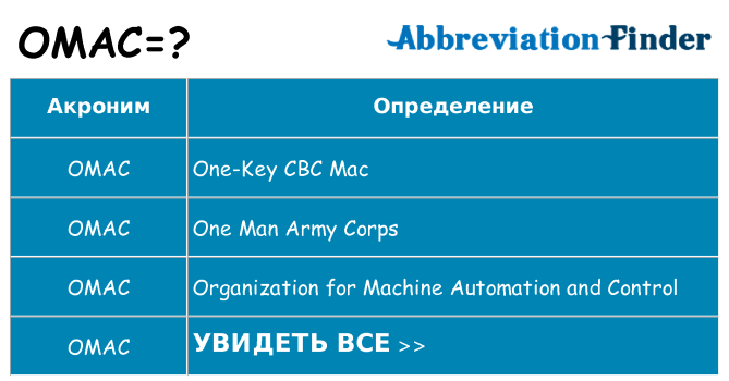 Что означает аббревиатура omac