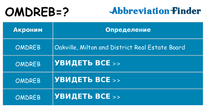 Что означает аббревиатура omdreb