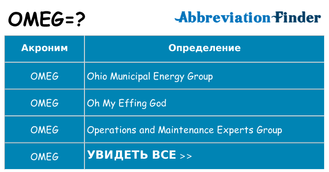 Что означает аббревиатура omeg