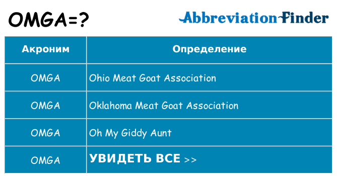 Что означает аббревиатура omga