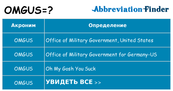 Что означает аббревиатура omgus