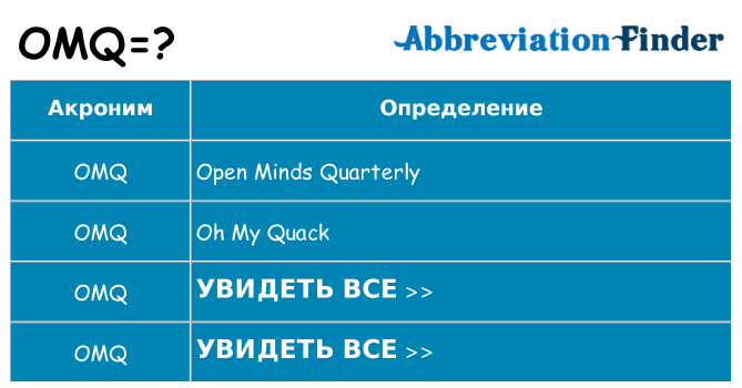 Что означает аббревиатура omq