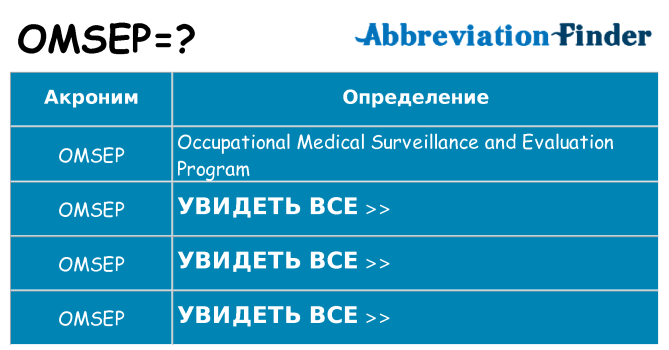 Что означает аббревиатура omsep