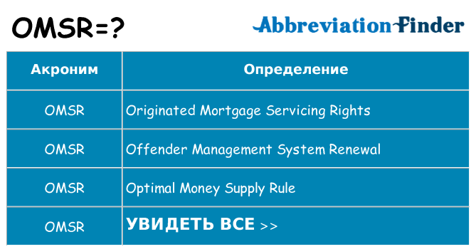 Что означает аббревиатура omsr