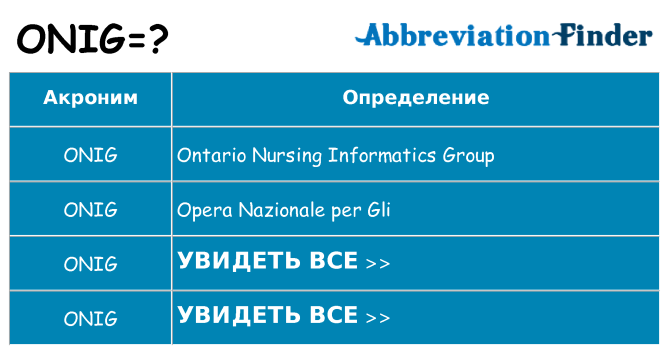 Что означает аббревиатура onig