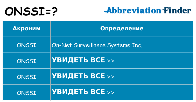 Что означает аббревиатура onssi