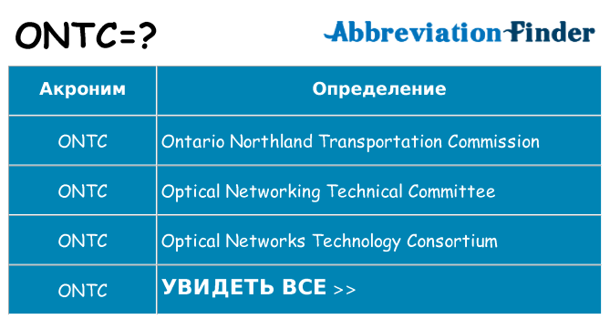 Что означает аббревиатура ontc