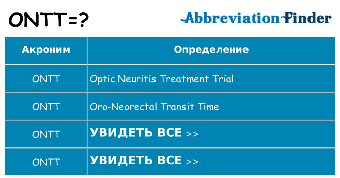 Что означает аббревиатура ontt