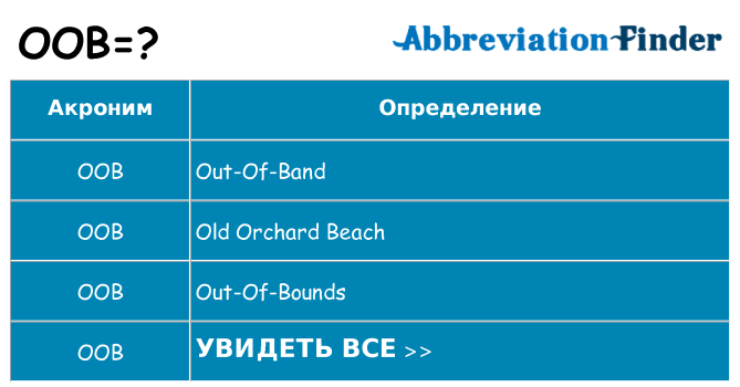 Что означает аббревиатура oob