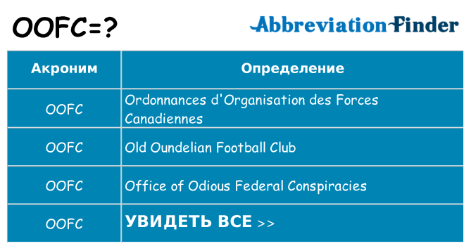 Что означает аббревиатура oofc