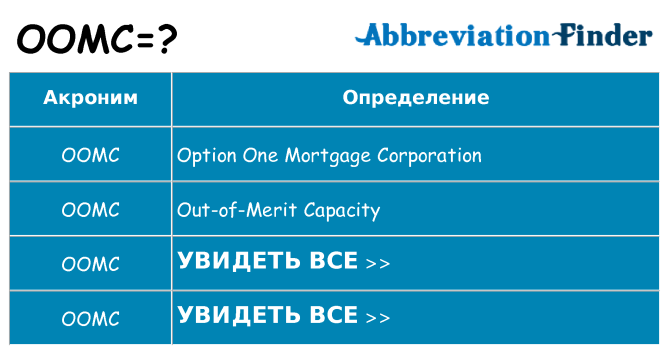 Что означает аббревиатура oomc