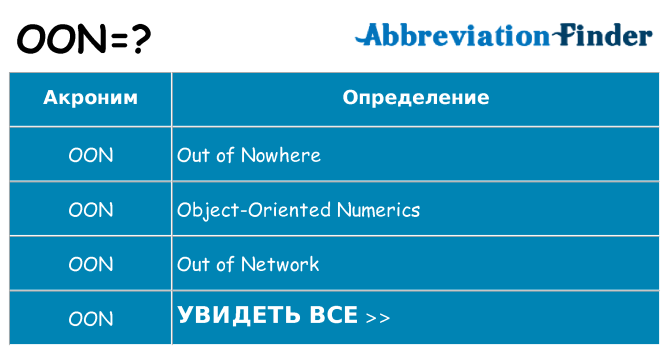 Что означает аббревиатура oon