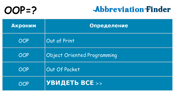 Что означает аббревиатура oop
