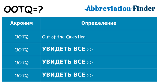Что означает аббревиатура ootq
