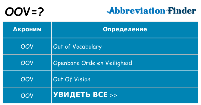 Что означает аббревиатура oov