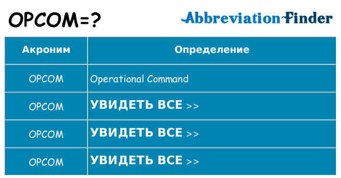 Что означает аббревиатура opcom