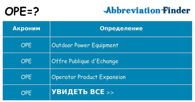 Что означает аббревиатура ope