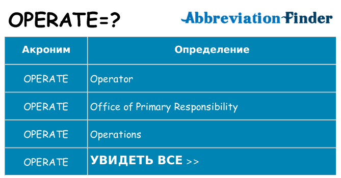Что означает аббревиатура operate