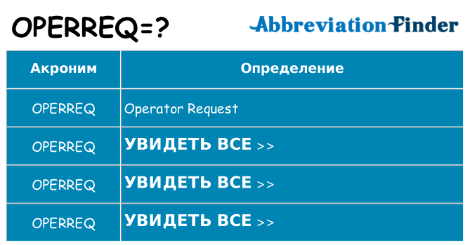 Что означает аббревиатура operreq