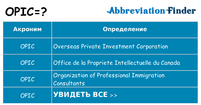 Что означает аббревиатура opic
