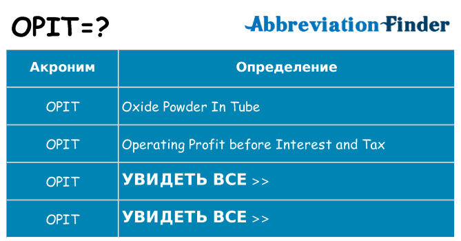 Что означает аббревиатура opit
