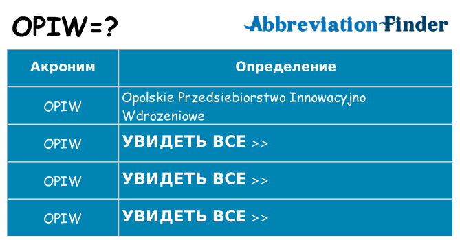 Что означает аббревиатура opiw