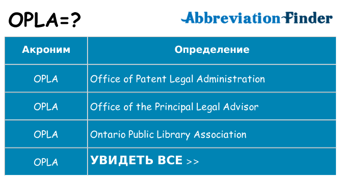 Что означает аббревиатура opla