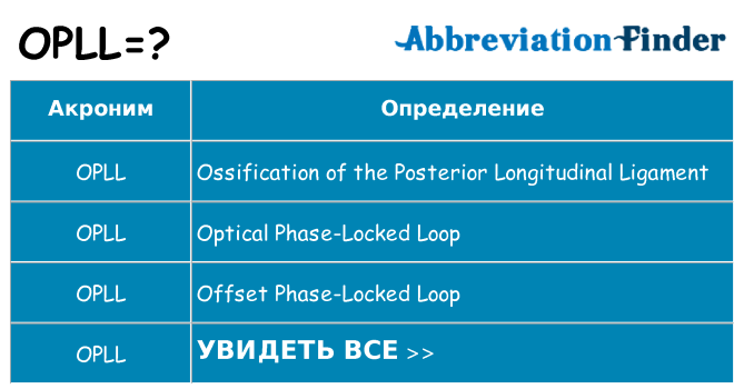 Что означает аббревиатура opll