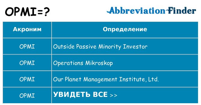 Что означает аббревиатура opmi