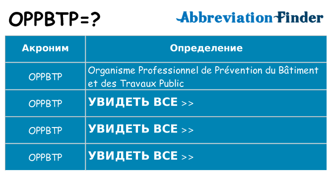 Что означает аббревиатура oppbtp