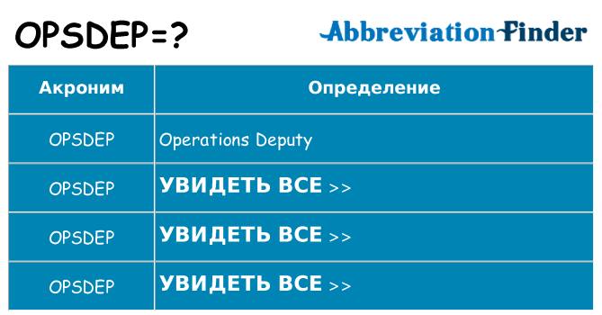 Что означает аббревиатура opsdep