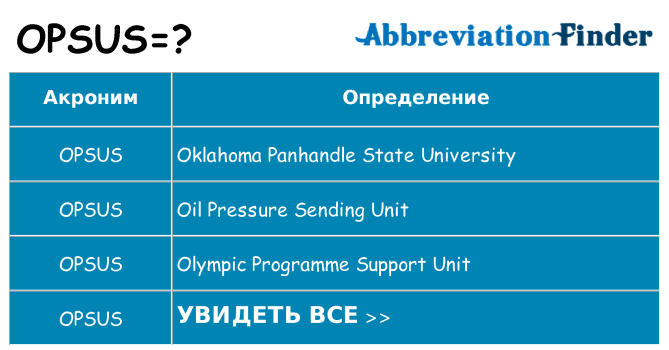 Что означает аббревиатура opsus