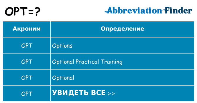 Что означает аббревиатура opt