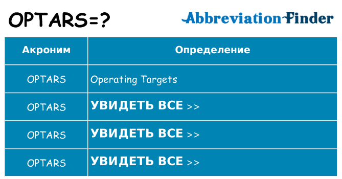Что означает аббревиатура optars
