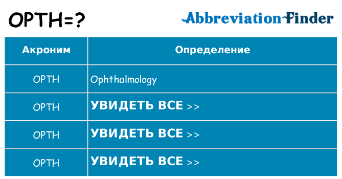 Что означает аббревиатура opth