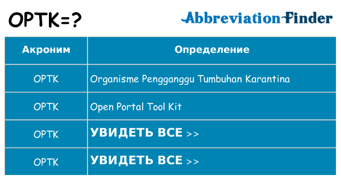 Что означает аббревиатура optk