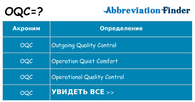 Что означает аббревиатура oqc