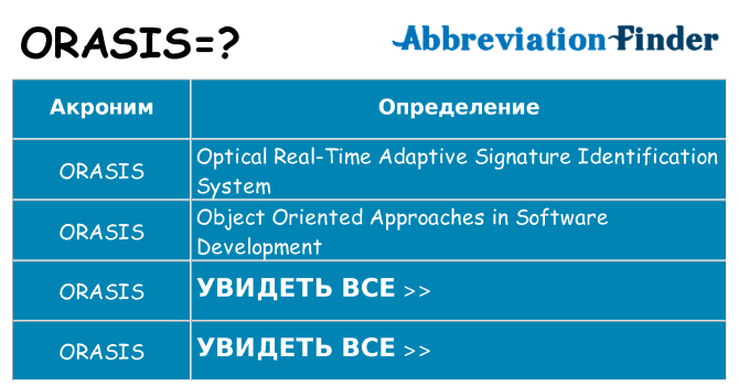 Что означает аббревиатура orasis