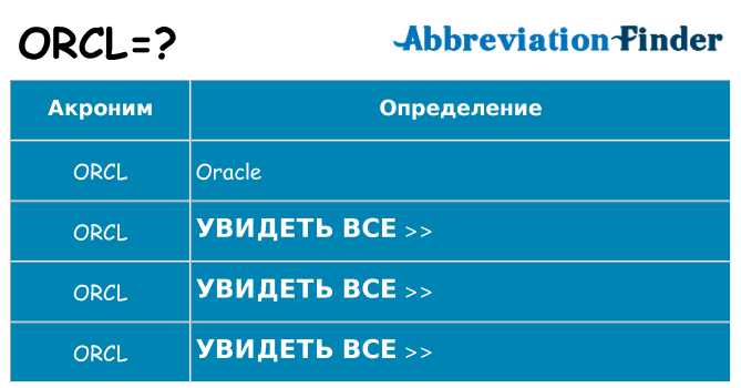 Что означает аббревиатура orcl