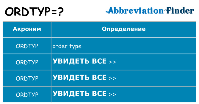 Что означает аббревиатура ordtyp