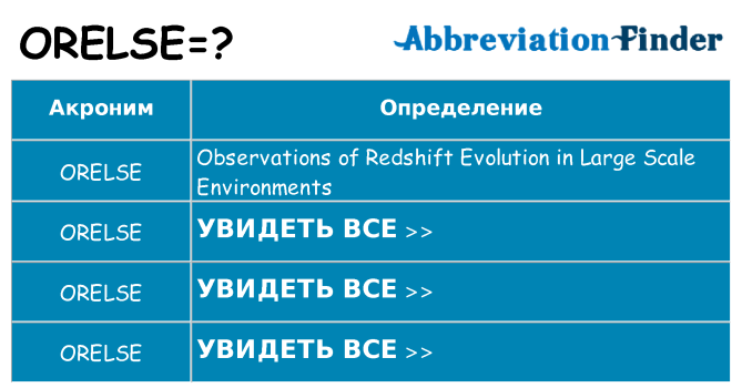 Что означает аббревиатура orelse