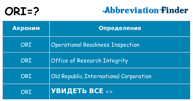 Что означает аббревиатура ori