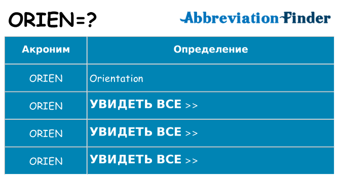 Что означает аббревиатура orien