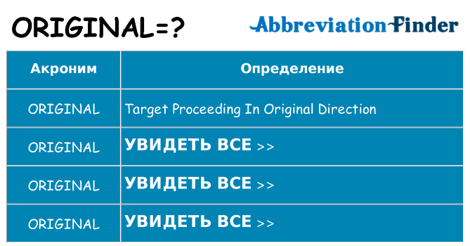 Что означает аббревиатура original