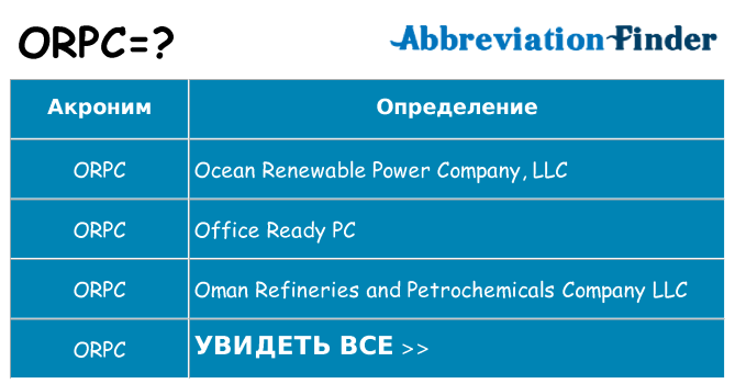 Что означает аббревиатура orpc